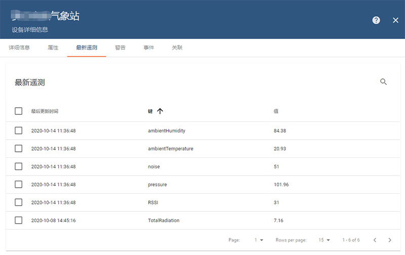 Click on a single device to display the basic properties of the device and the latest telemetry data of the device.