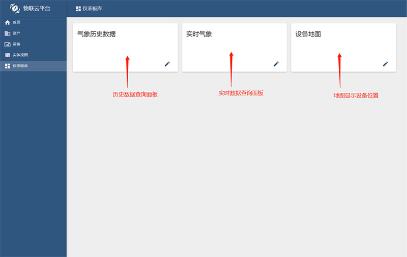 Data query panel