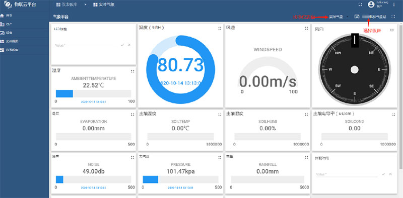 Real-time data query