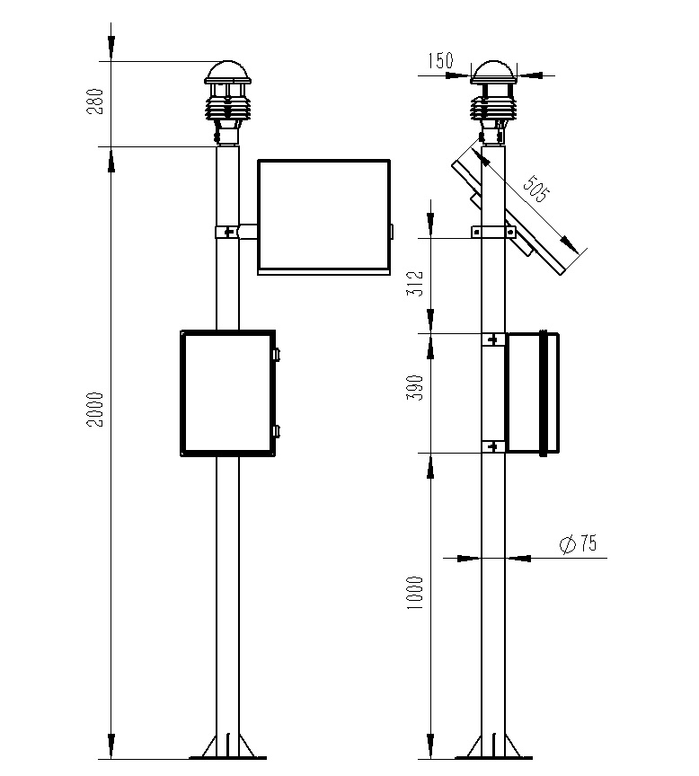 Six elements weather station product size map