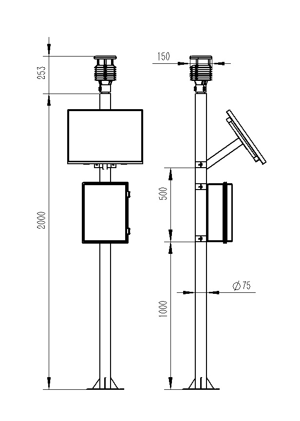 Eight elements weather station product size map