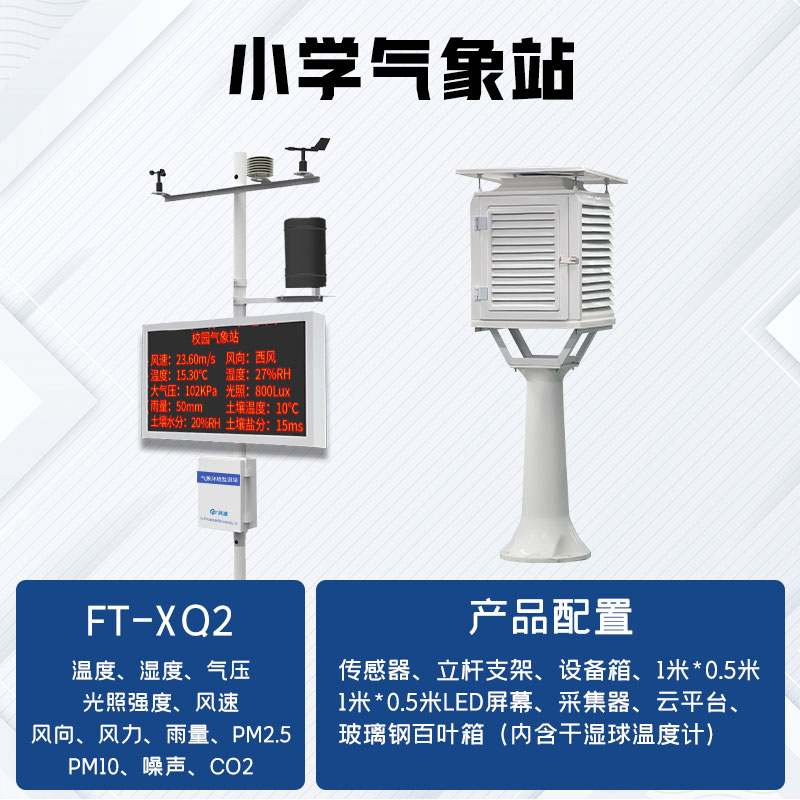 Primary school weather station