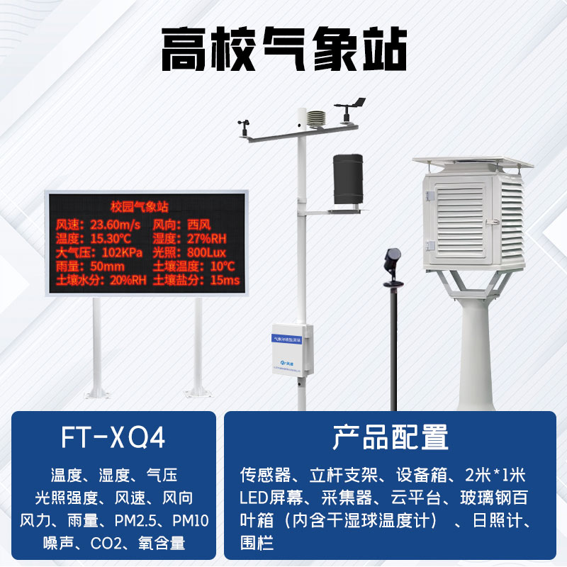 University meteorological station