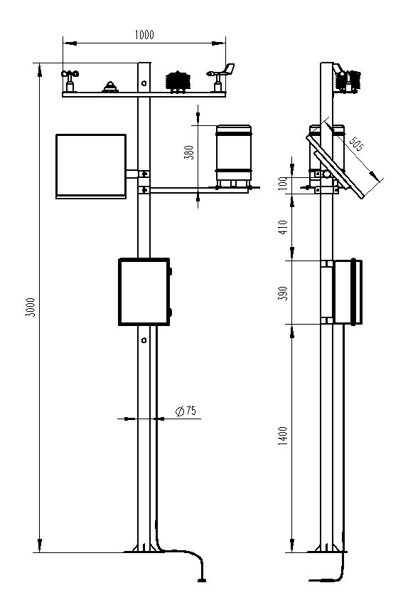 Product Dimensions of Forest Weather Station