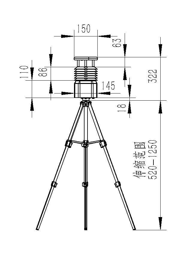 two-element portable weather station size chart