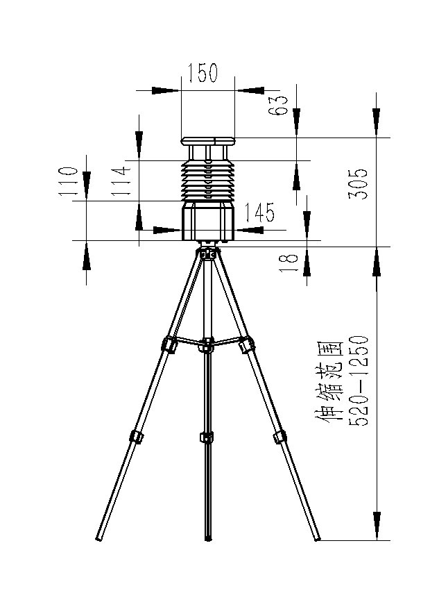 Micro weather station system size chart