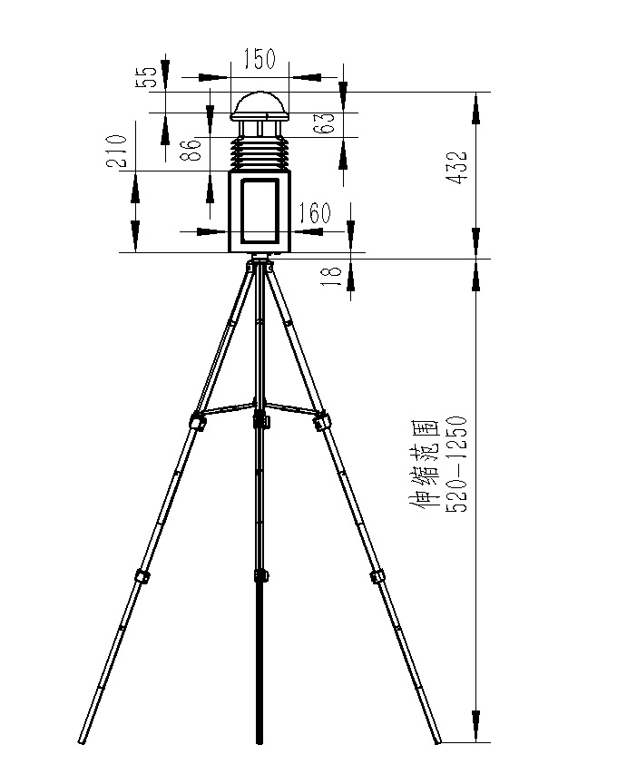 six elements portable automatic weather station product size chart