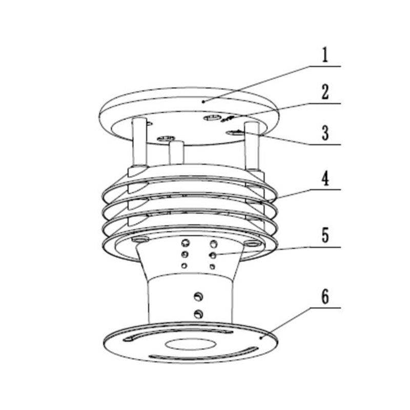 Meteorological sensor product structure diagram