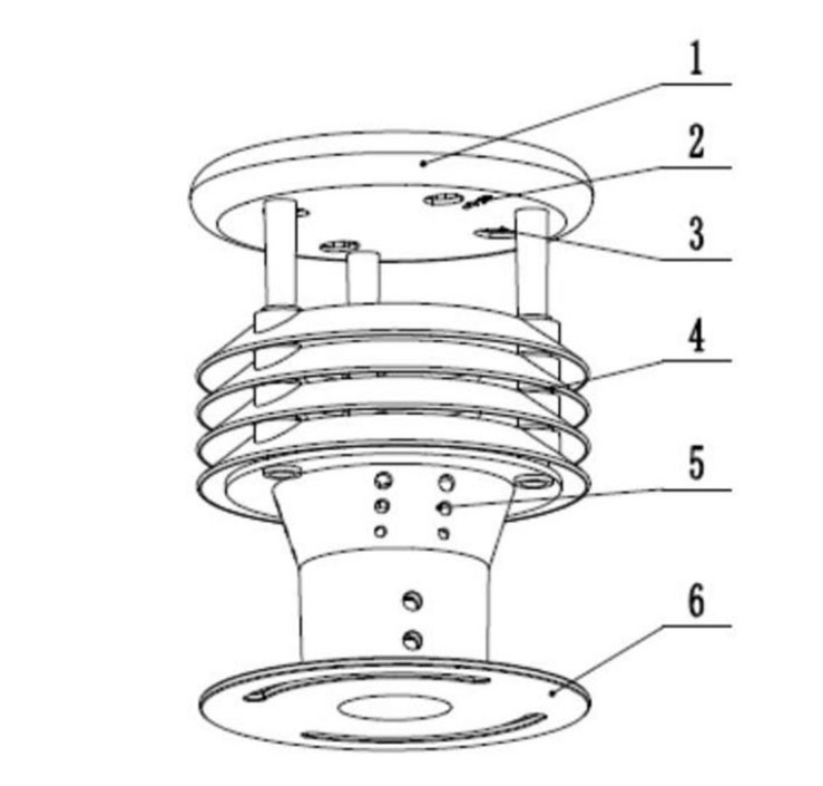 Product Structure Diagram of Integrated Explosion-proof Meteorological Sensor