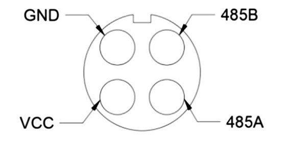 Wiring definition of integrated explosion-proof weather sensor products