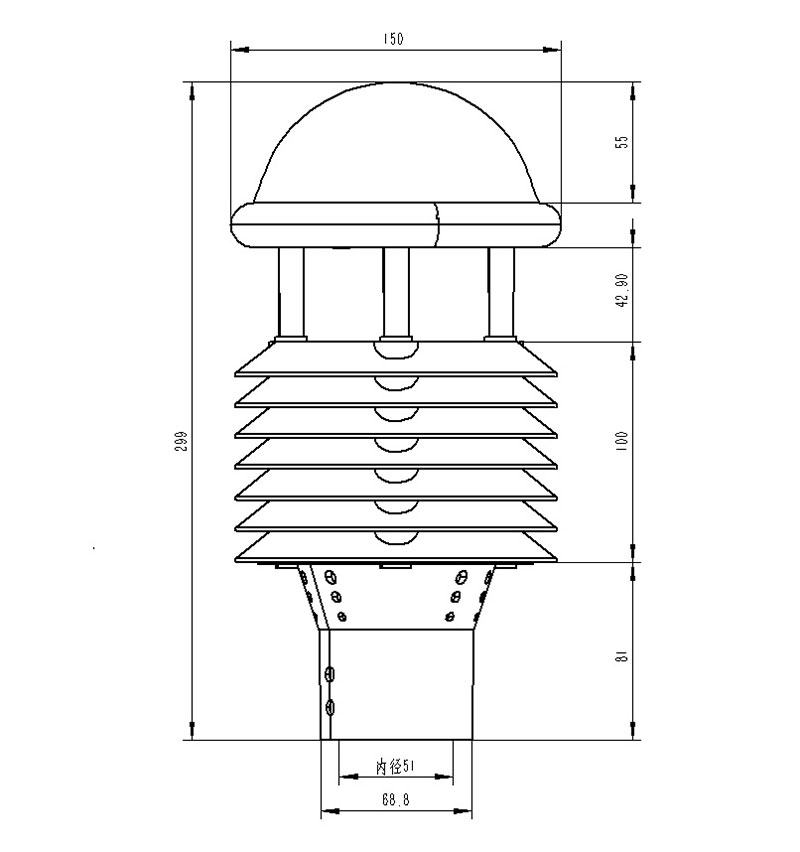 Product Dimensions of Integrated Micro Meteorological Sensor