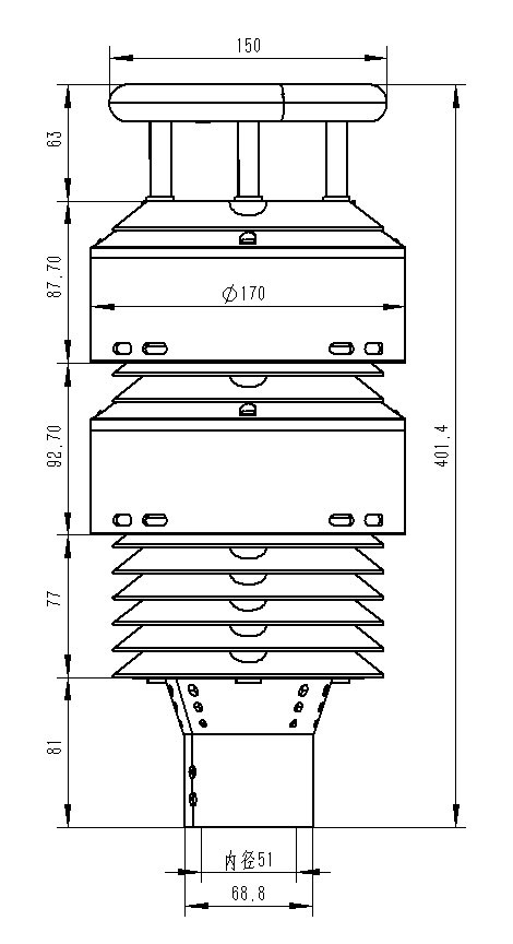 Atmospheric environment sensor product size chart