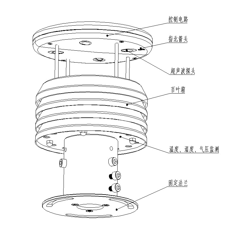 Product structure diagram of metal five-element weather sensor