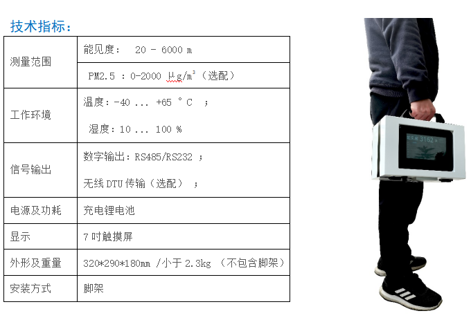 Portable visibility meter