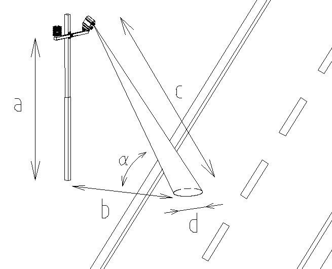 Non-contact road condition detector function