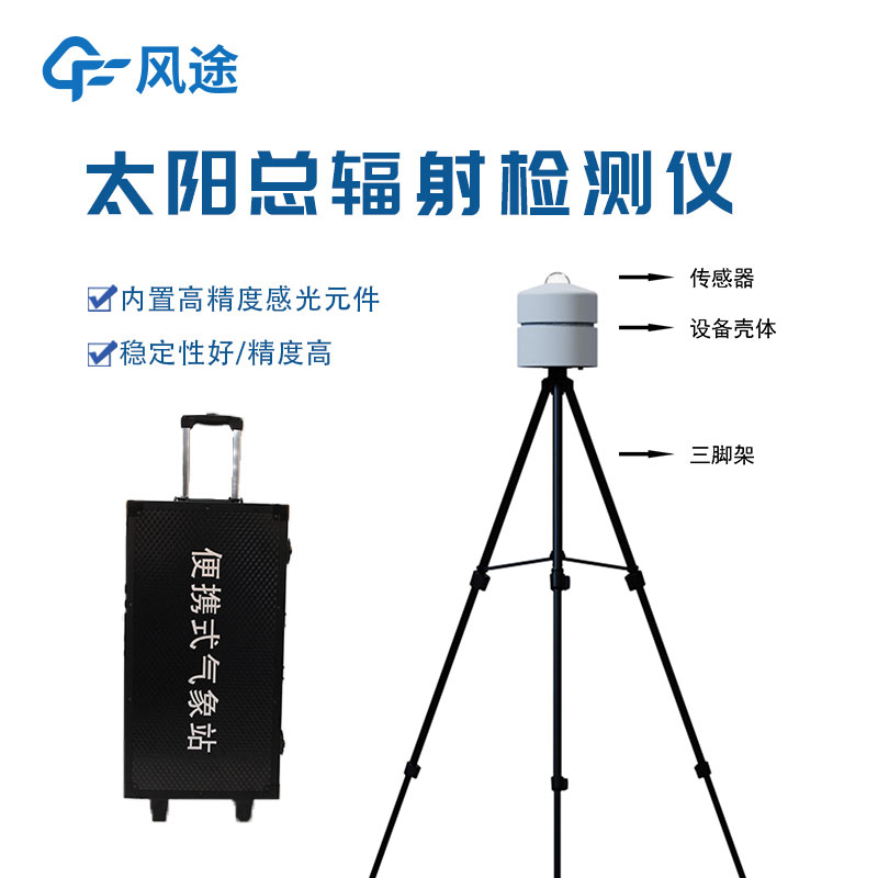 Solar radiation meter: equipment for accurate assessment of solar energy resources