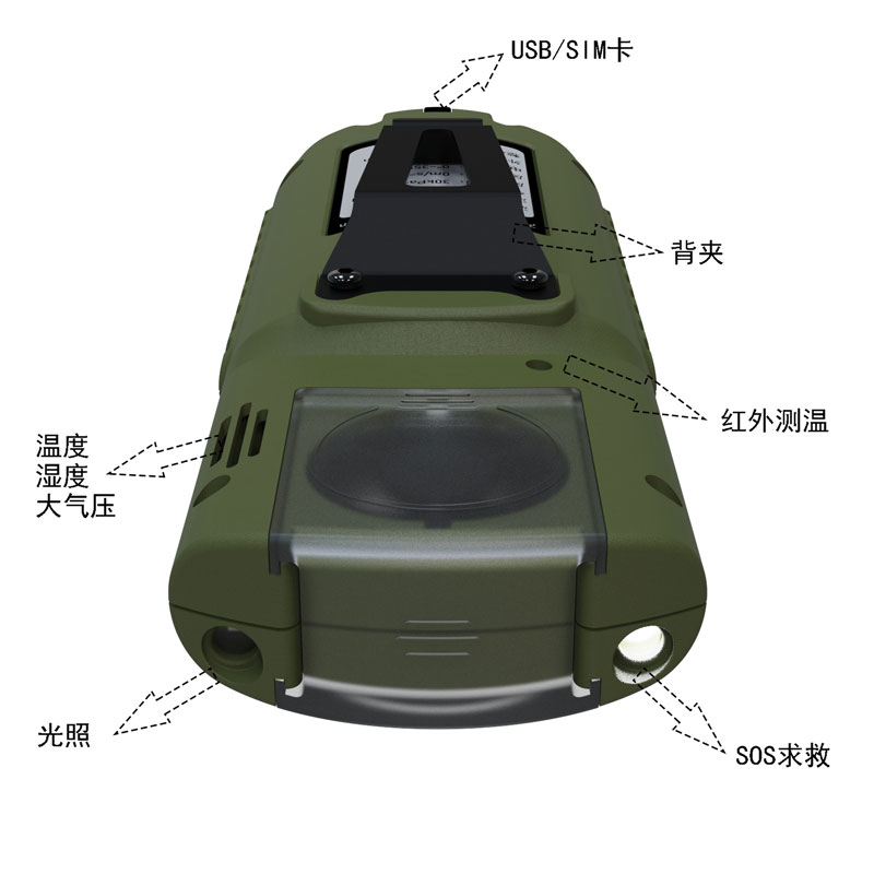 Pocket handheld weather instrument product function diagram