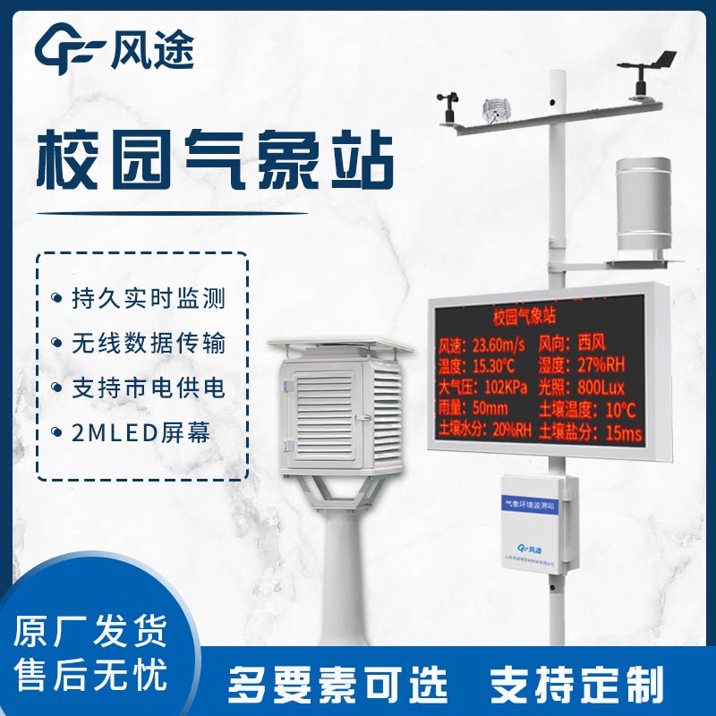 The Real Role of Campus Weather Stations