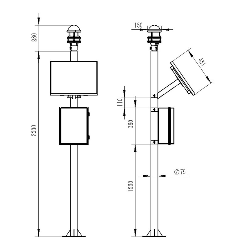 seven elements weather station product size map