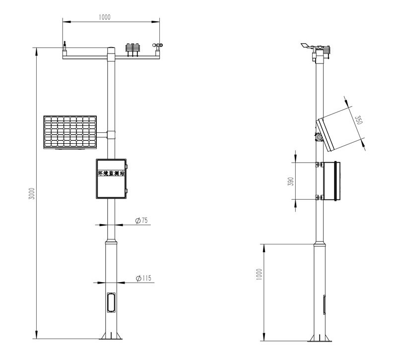 micro meteorological monitoring station product size map