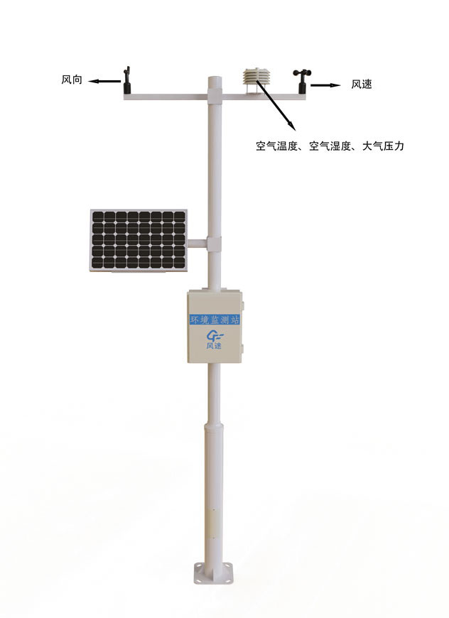 Product Structure Diagram of Meteorological Observation Station Equipment