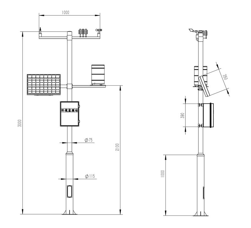 Dimensions of six elements of automatic weather station