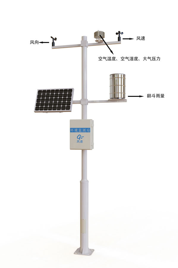 Product Structure Diagram of Six Elements of Automatic Weather Station </p>