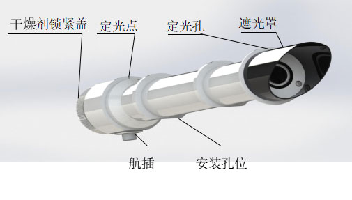 Appearance and composition of direct solar radiation sensor