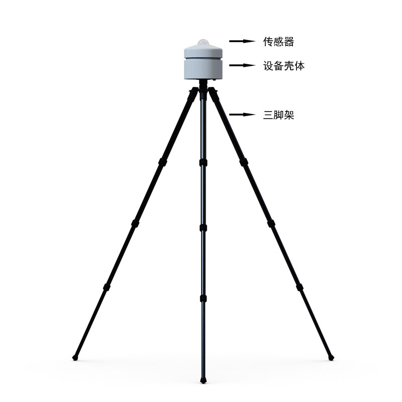 Total Solar Radiation Detector product structure diagram