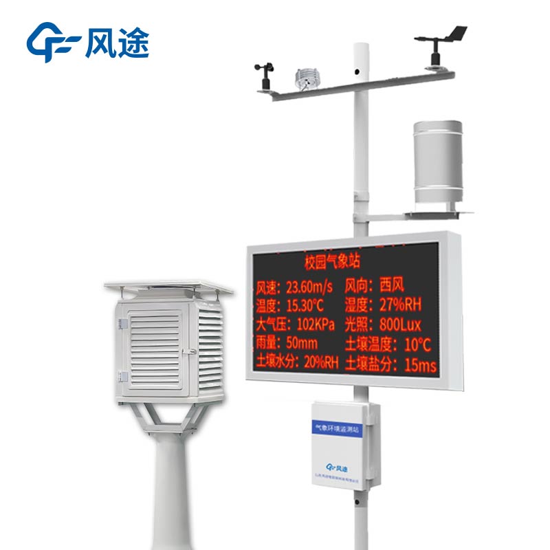 IoT online digital weather station, scientific weather tool