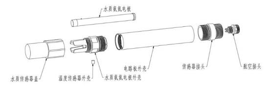 Online ammonia nitrogen sensor dimensions