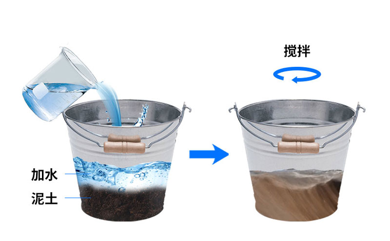 Automated Soil Climate Monitoring