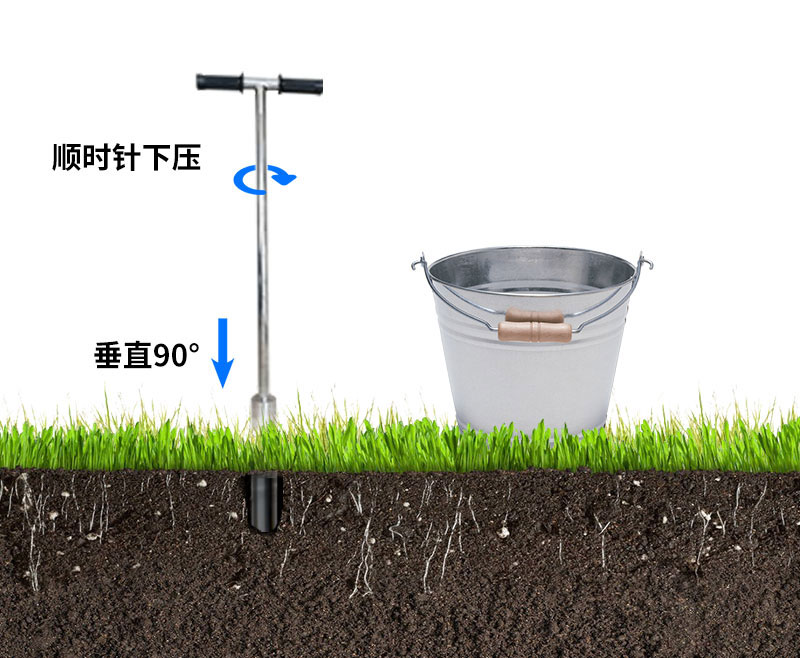 Automatic Soil Monitoring System