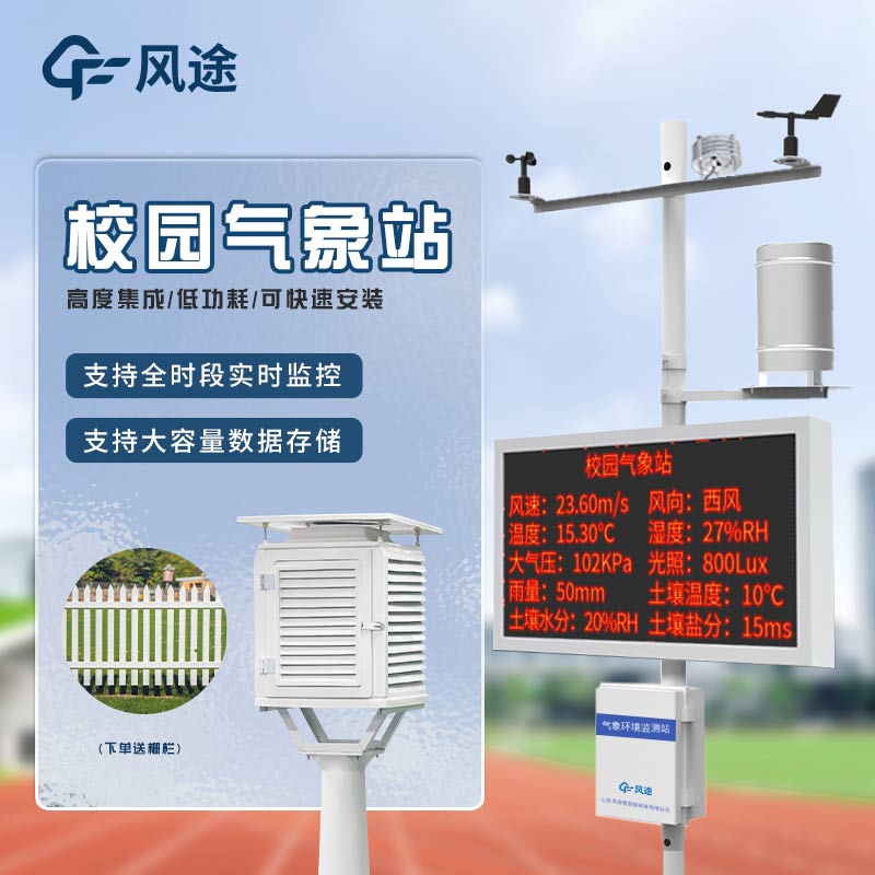 School Weather Station: A Window to the Weather World