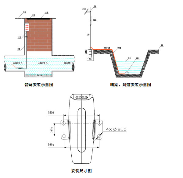 超声波明渠流量计安装示图